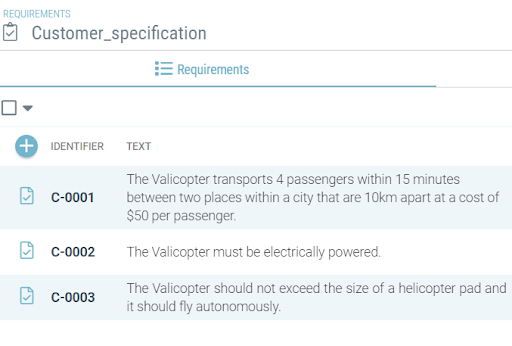 How To Break Down Requirements For Efficient Engineering In Complex Hardware Projects Valispace