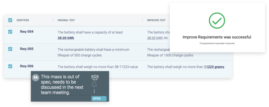 review and improve requirements